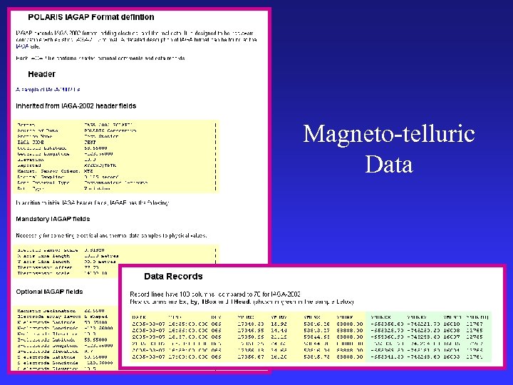 Magneto-telluric Data 