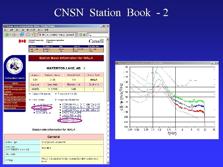 CNSN Station Book - 2 