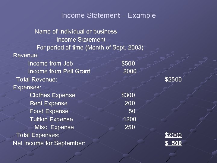 Income Statement – Example Name of Individual or business Income Statement For period of