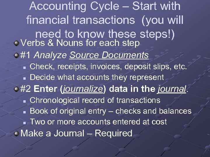 Accounting Cycle – Start with financial transactions (you will need to know these steps!)