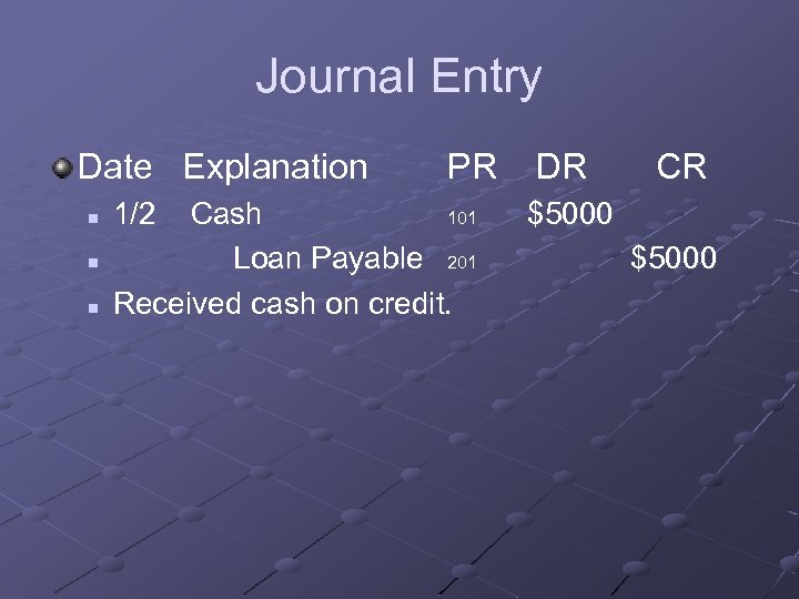 Journal Entry Date Explanation n 1/2 PR Cash 101 Loan Payable 201 Received cash