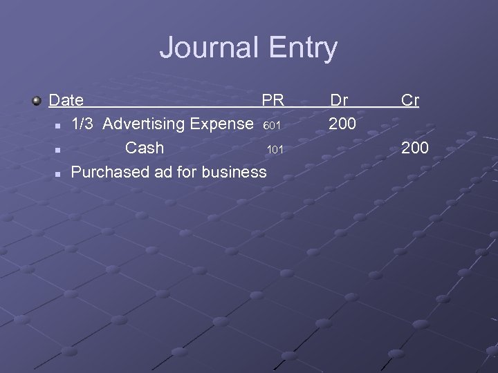 Journal Entry Date PR n 1/3 Advertising Expense 601 n Cash 101 n Purchased