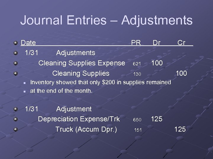 Journal Entries – Adjustments Date PR 1/31 Adjustments Cleaning Supplies Expense 621 Cleaning Supplies