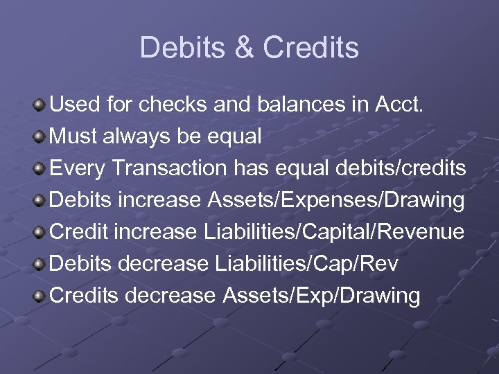 Debits & Credits Used for checks and balances in Acct. Must always be equal