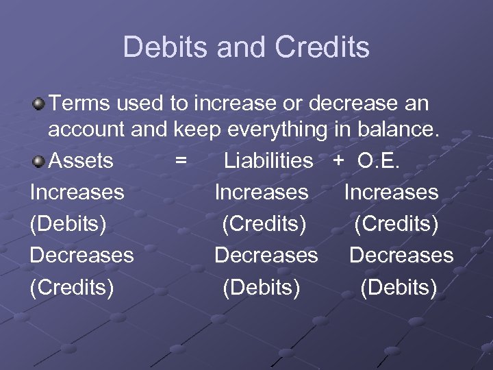 Debits and Credits Terms used to increase or decrease an account and keep everything