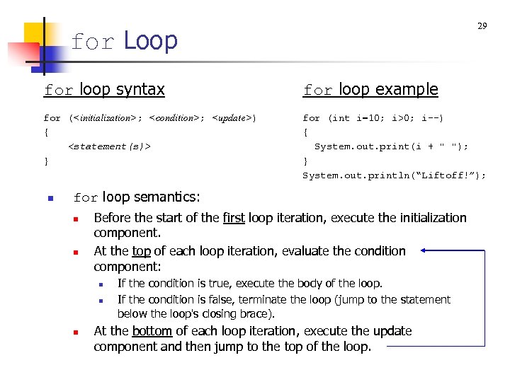 29 for Loop for loop syntax for loop example for (<initialization>; <condition>; <update>) {