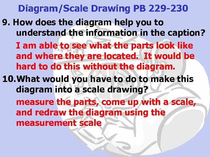 Diagram/Scale Drawing PB 229 -230 9. How does the diagram help you to understand