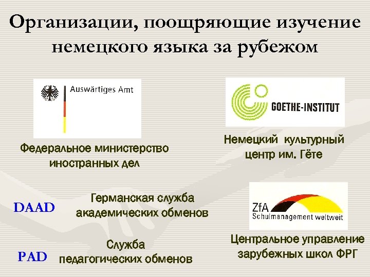 Организации, поощряющие изучение немецкого языка за рубежом Федеральное министерство иностранных дел DAAD Немецкий культурный