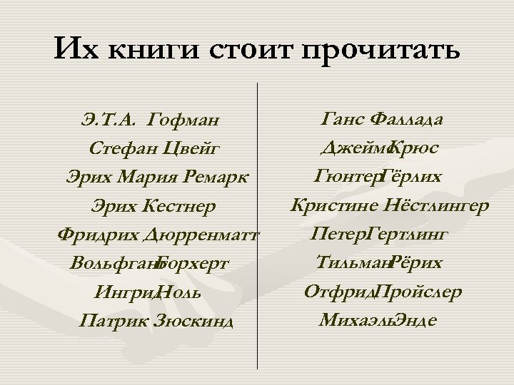 Их книги стоит прочитать Э. Т. А. Гофман Стефан Цвейг Эрих Мария Ремарк Эрих