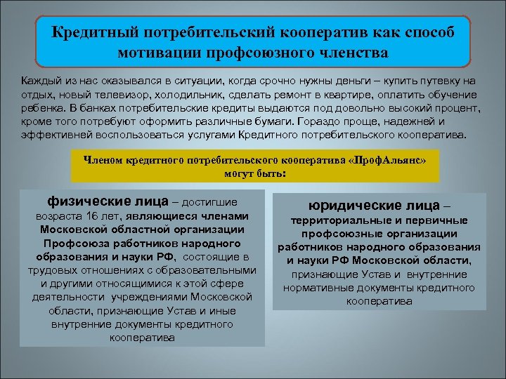 Кредитный потребительский кооператив как способ мотивации профсоюзного членства Каждый из нас оказывался в ситуации,