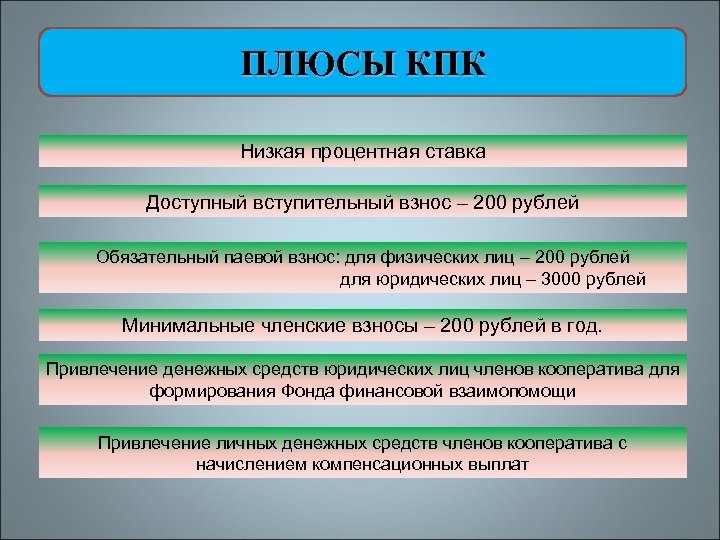 ПЛЮСЫ КПК Низкая процентная ставка Доступный вступительный взнос – 200 рублей Обязательный паевой взнос: