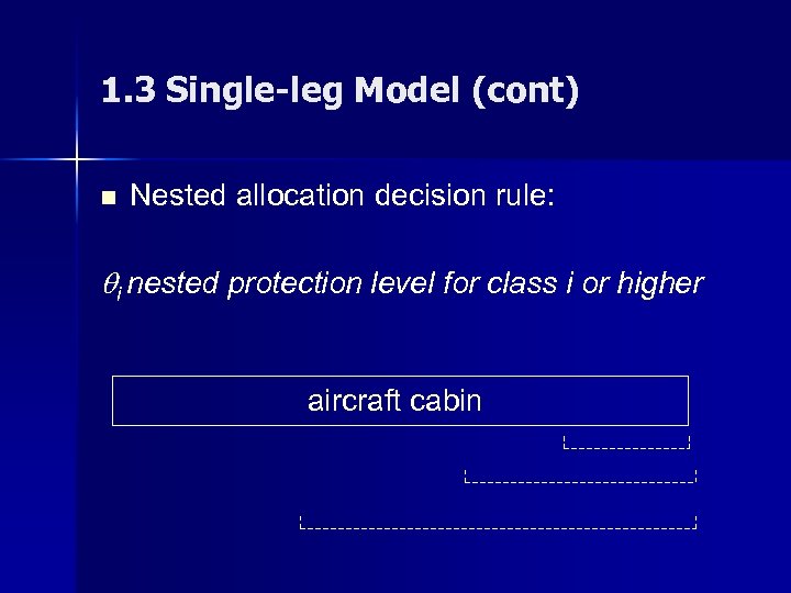 1. 3 Single-leg Model (cont) n Nested allocation decision rule: i nested protection level