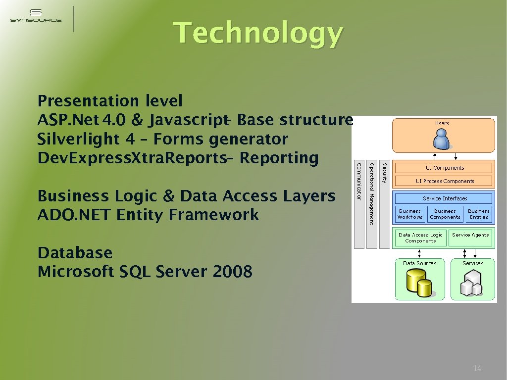 Technology Presentation level ASP. Net 4. 0 & Javascript- Base structure Silverlight 4 –