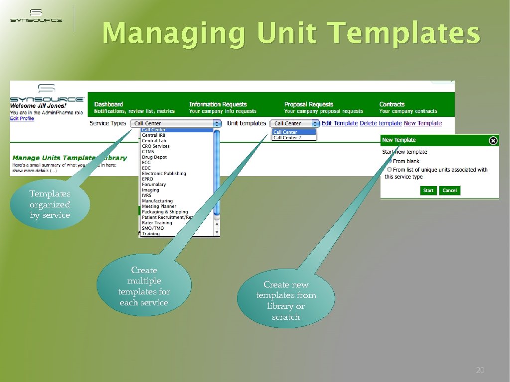 Managing Unit Templates organized by service Create multiple templates for each service Create new