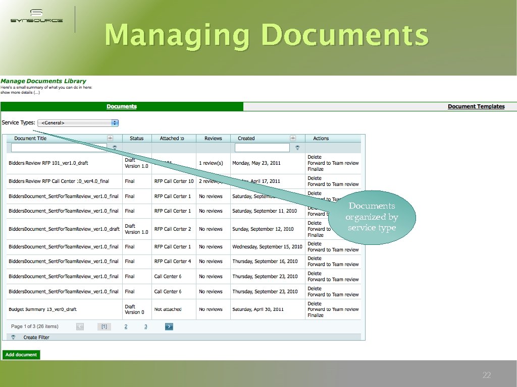 Managing Documents organized by service type 22 