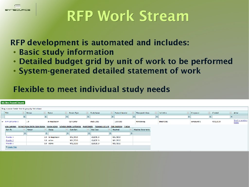 RFP Work Stream RFP development is automated and includes: • Basic study information •