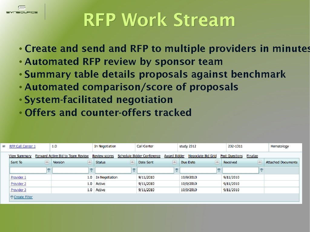 RFP Work Stream • Create and send and RFP to multiple providers in minutes
