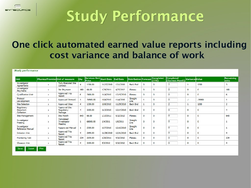 Study Performance One click automated earned value reports including cost variance and balance of