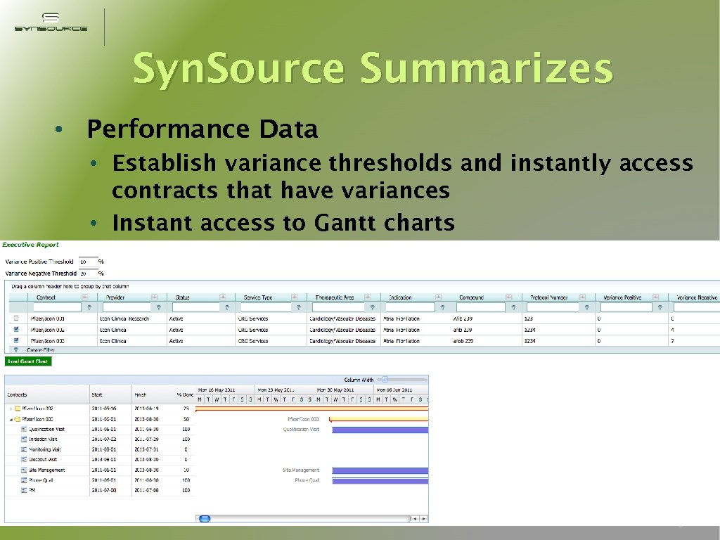 Syn. Source Summarizes • Performance Data • Establish variance thresholds and instantly access contracts