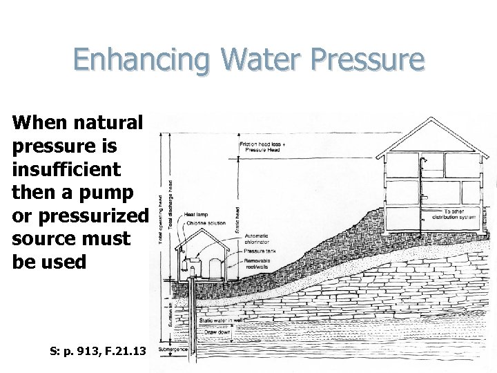 Enhancing Water Pressure When natural pressure is insufficient then a pump or pressurized source