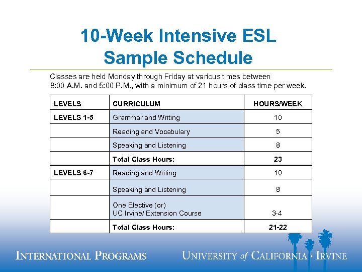  ESL 10 -Week Intensive Sample Schedule Classes are held Monday through Friday at
