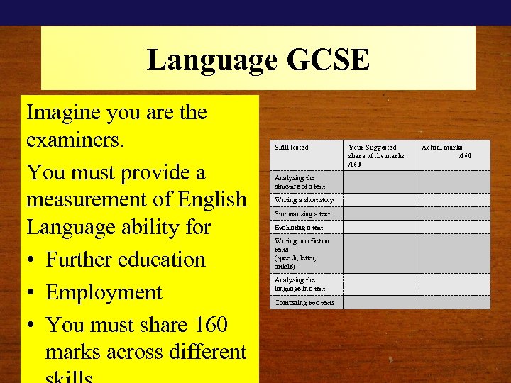 Language GCSE Imagine you are the examiners. You must provide a measurement of English