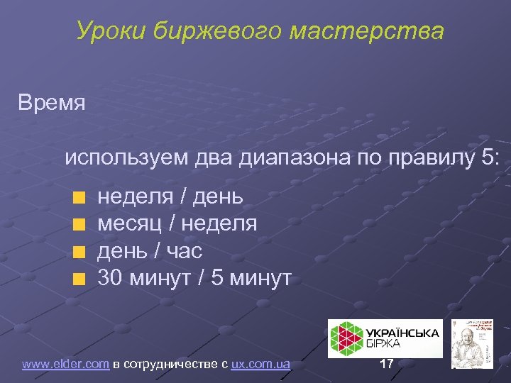 Уроки биржевого мастерства Время используем два диапазона по правилу 5: неделя / день месяц