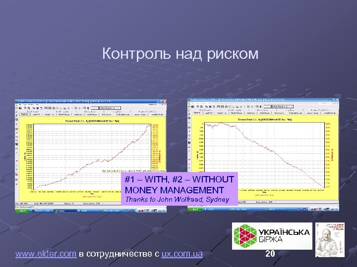 Контроль над риском #1 – WITH, #2 – WITHOUT MONEY MANAGEMENT Thanks to John