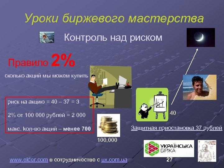 Уроки биржевого мастерства Контроль над риском 2% Правило сколько акций мы можем купить риск