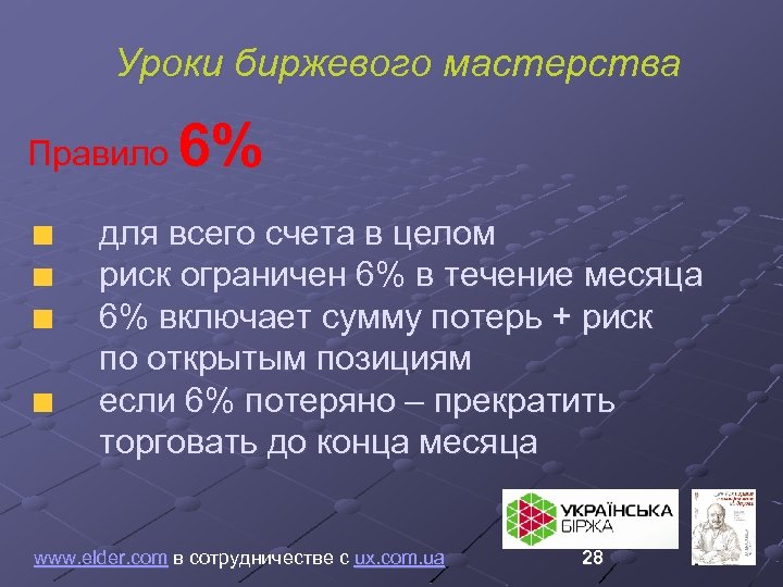 Уроки биржевого мастерства 6% Правило для всего счета в целом риск ограничен 6% в