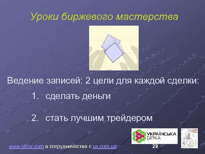 Уроки биржевого мастерства Ведение записей: 2 цели для каждой сделки: 1. сделать деньги 2.