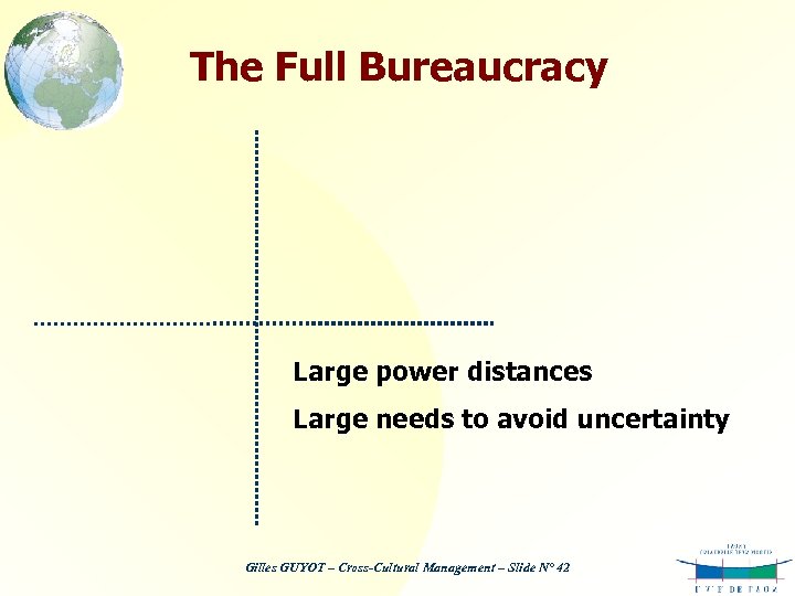 The Full Bureaucracy Large power distances Large needs to avoid uncertainty Gilles GUYOT –