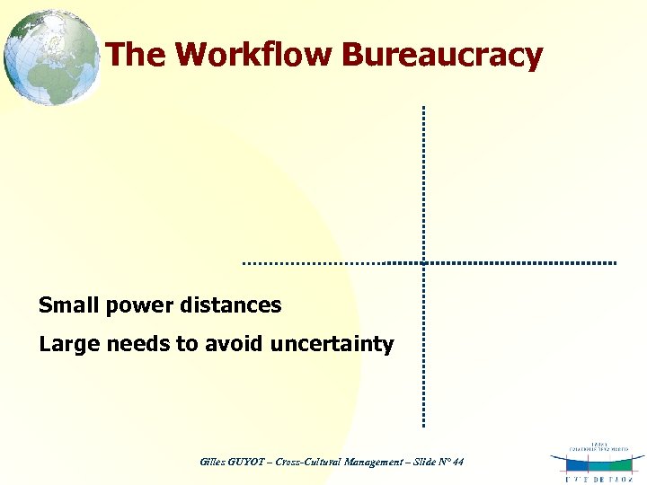 The Workflow Bureaucracy Small power distances Large needs to avoid uncertainty Gilles GUYOT –