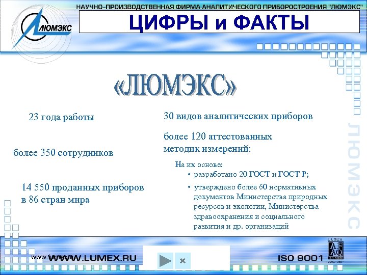 ЦИФРЫ и ФАКТЫ 23 года работы более 350 сотрудников 30 видов аналитических приборов более