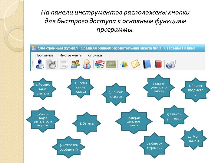 На панели инструментов расположены кнопки для быстрого доступа к основным функциям программы. 1. Распис