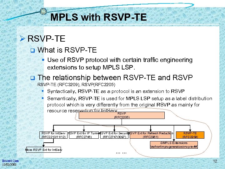 MPLS with RSVP-TE Ø RSVP-TE q What is RSVP-TE § Use of RSVP protocol