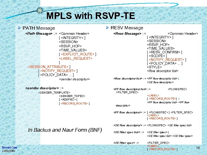 MPLS with RSVP-TE Ø PATH Message Ø RESV Message <Path Message> : : =