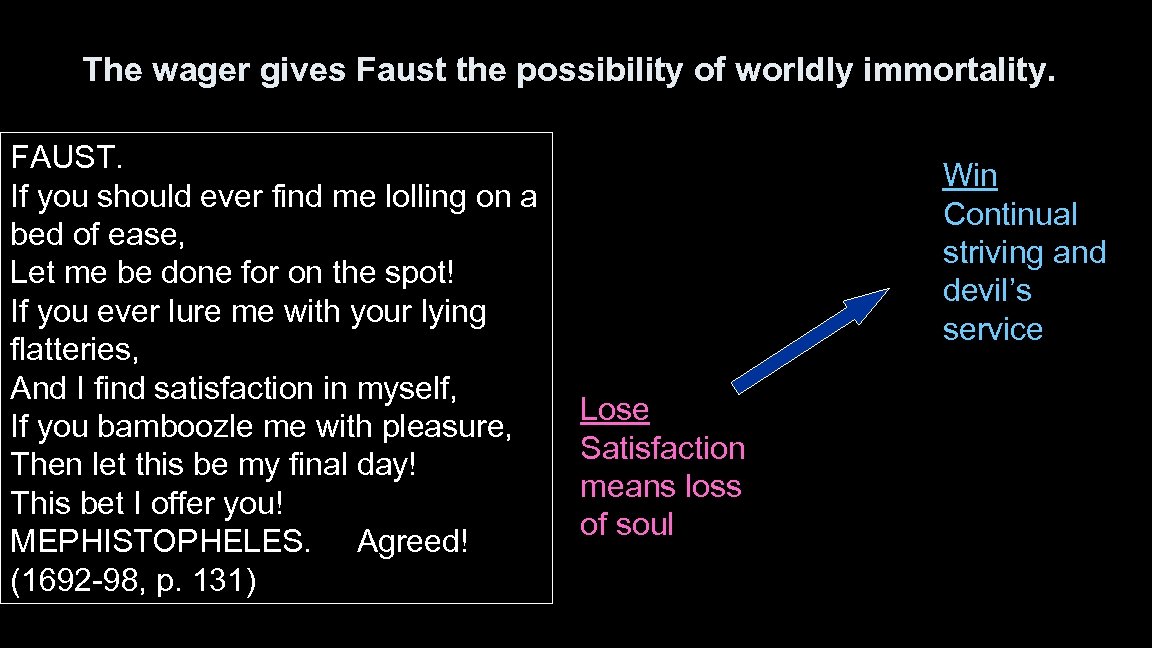 The wager gives Faust the possibility of worldly immortality. FAUST. If you should ever