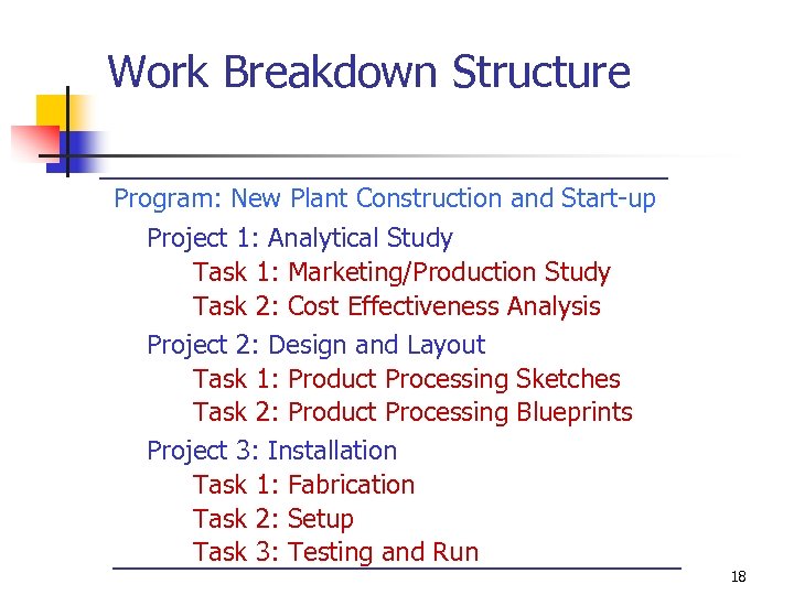 Work Breakdown Structure Program: New Plant Construction and Start-up Project 1: Analytical Study Task