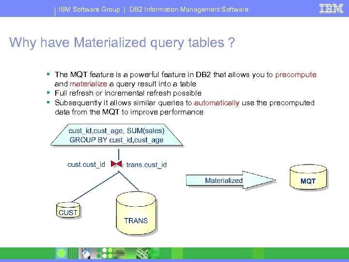 IBM Software Group | DB 2 Information Management Software Why have Materialized query tables