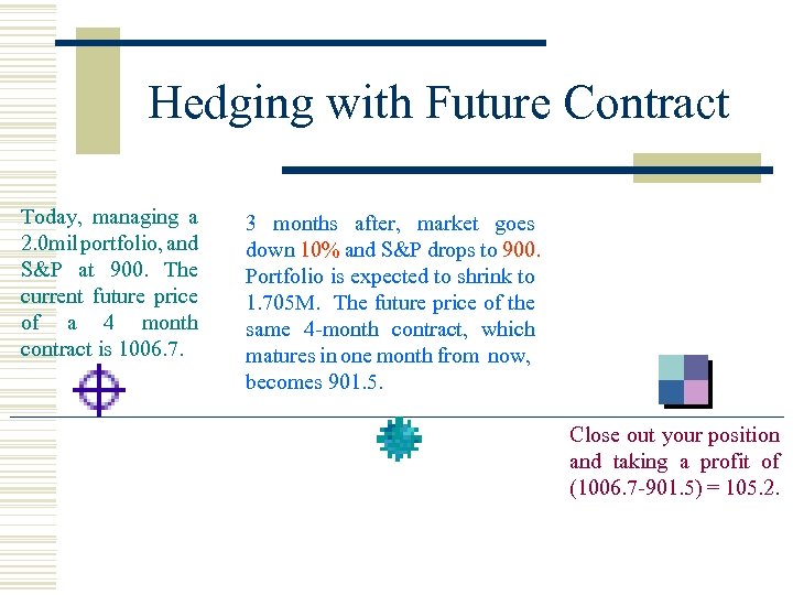 Hedging with Future Contract Today, managing a 2. 0 mil portfolio, and S&P at