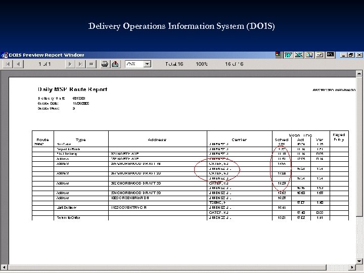 Delivery Operations Information System (DOIS) 