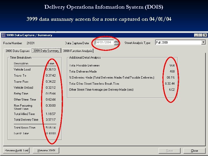 Delivery Operations Information System (DOIS) 3999 data summary screen for a route captured on