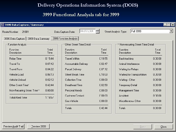 Delivery Operations Information System (DOIS) 3999 Functional Analysis tab for 3999 