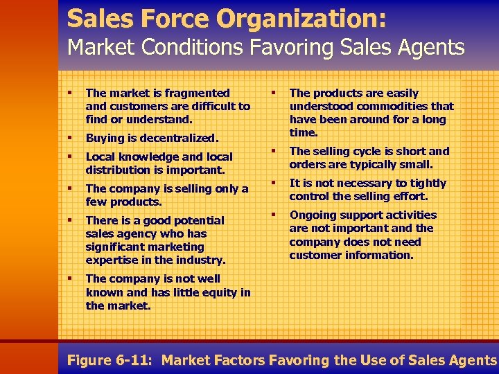 Sales Force Organization: Market Conditions Favoring Sales Agents § The market is fragmented and