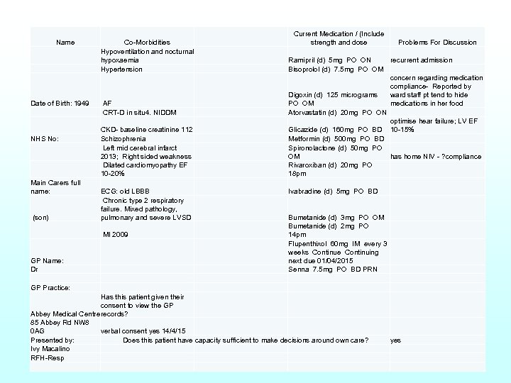 Name Co-Morbidities Hypoventilation and nocturnal hypoxaemia Hypertension Date of Birth: 1949 AF CRT-D in