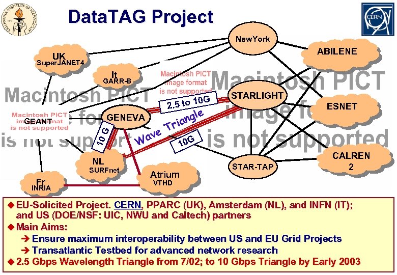 Data. TAG Project New. York ABILENE UK Super. JANET 4 It GARR-B 0 G.