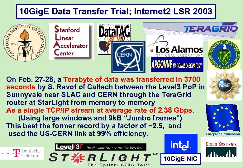 10 Gig. E Data Transfer Trial; Internet 2 LSR 2003 On Feb. 27 -28,