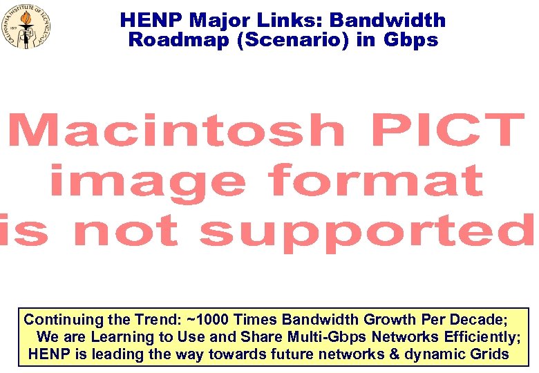 HENP Major Links: Bandwidth Roadmap (Scenario) in Gbps Continuing the Trend: ~1000 Times Bandwidth