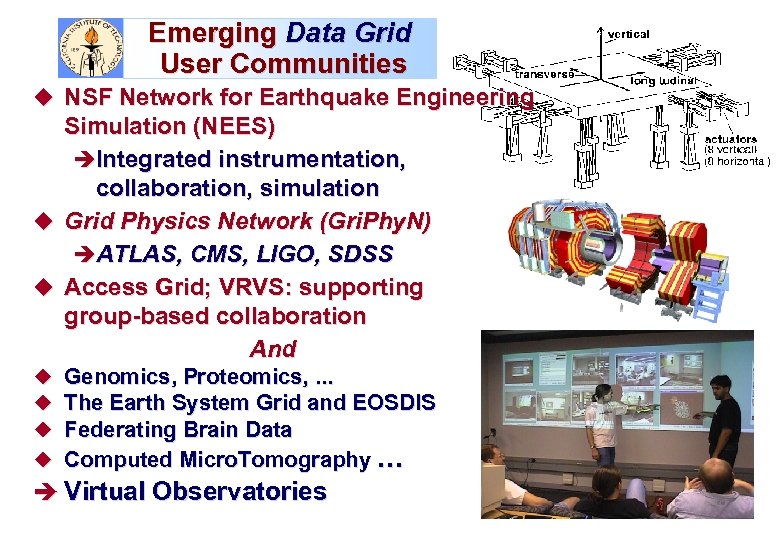 Emerging Data Grid User Communities u NSF Network for Earthquake Engineering Simulation (NEES) èIntegrated